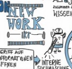 zukunft-der-arbeit