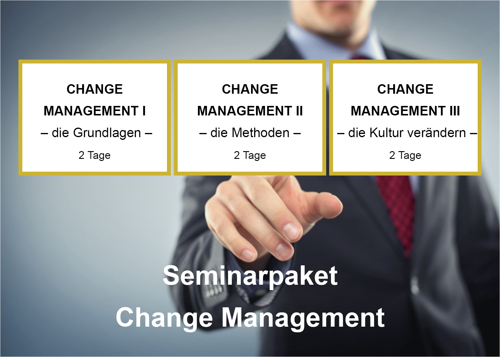 Change-Management-Seminare -Tools und Methoden kennenlernen (klein)