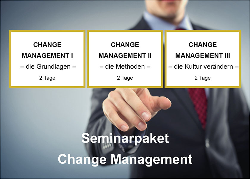 Change-Management-Seminare -Tools und Methoden kennenlernen (klein)