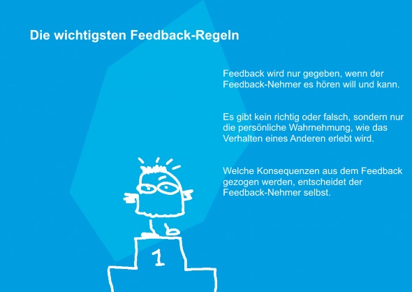 1. Feedback wird nur gegeben, wenn der Feedback-Nehmer es hören will und kann. 2. Es gibt kein richtig oder falsch, sondern nur die persönliche Wahrnehmung, wie das Verhalten eines Anderen erlebt wird. 3. Welche Konsequenzen aus dem Feedback gezogen werden, entscheidet der Feedback-Nehmer selbst.