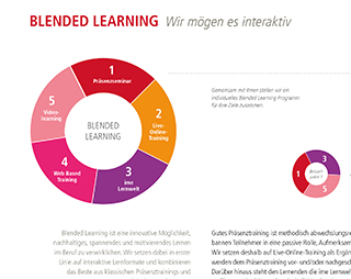 flyer-blended-learning_160x127