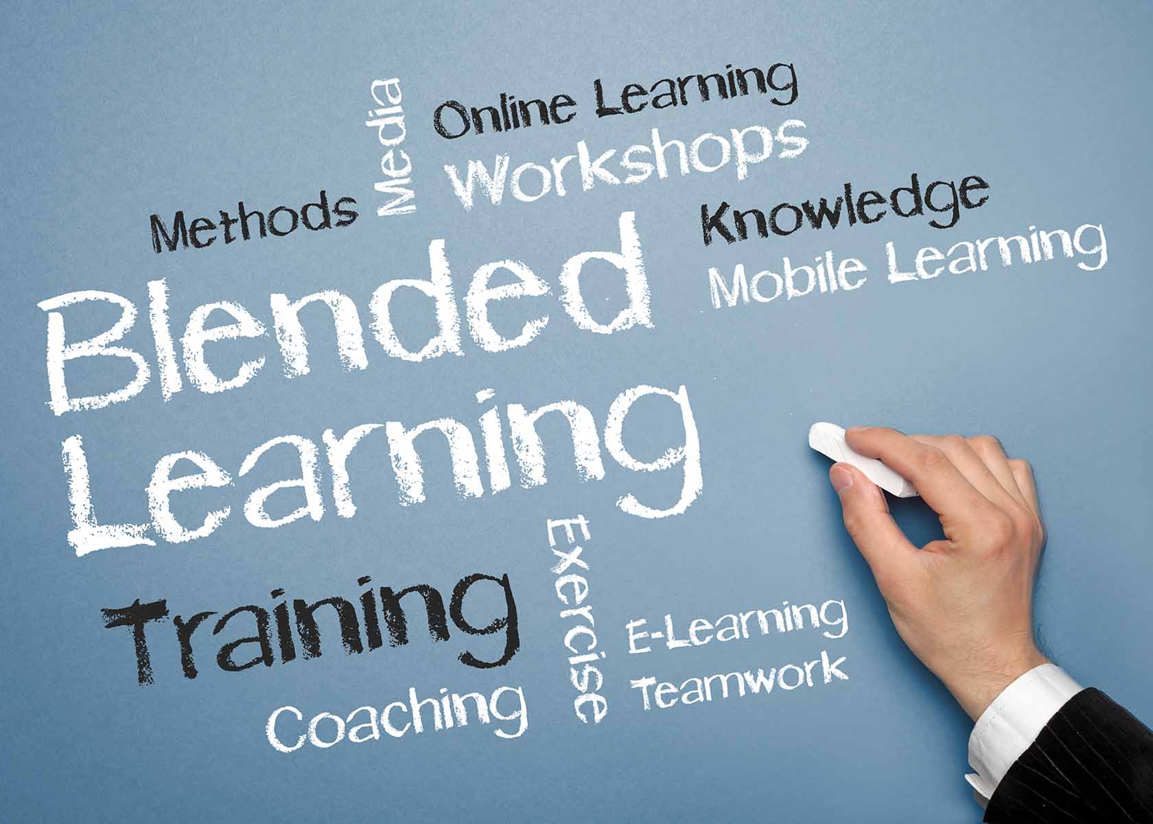 Führungskräfteentwicklung Blended Learning (klein)